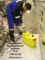 Инструмент и CIP-станции для промывки и очистки теплообменников в Иван